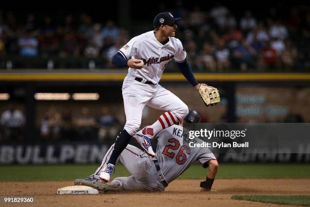 Brad Miller of the Milwaukee Brewers attempts to turn a double play past Max Kepler of the Minnesota Twins in the ninth inning at Miller Park on July...