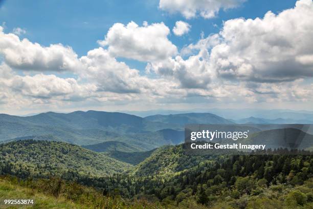 287 Blue Ridge Mountains Panoramic Stock Photos, High-Res Pictures, and ...