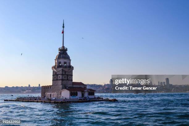 Kizkulesi Istanbul, 照片檔