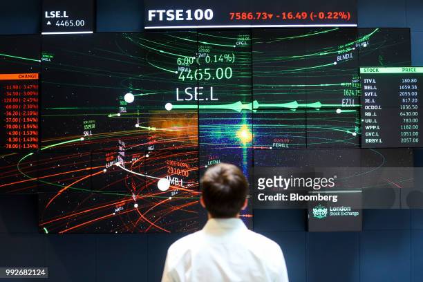 An employee looks at information for the FTSE 100 share price information in the atrium of the London Stock Exchange Group Plc's offices in London,...