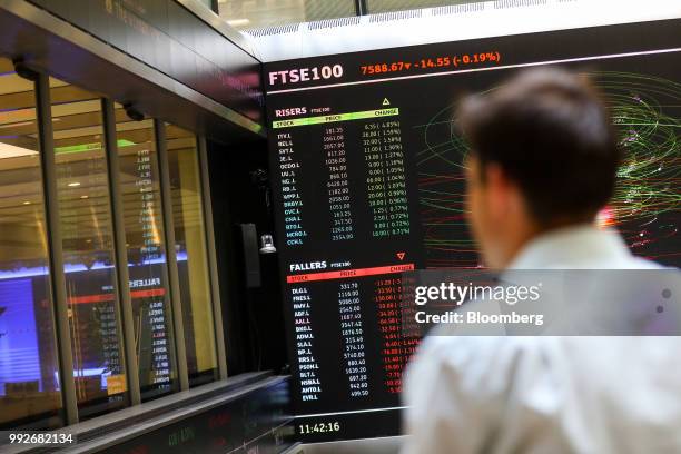 An employee looks at a screen displaying FTSE 100 share price information in the atrium of the London Stock Exchange Group Plc's offices in London,...