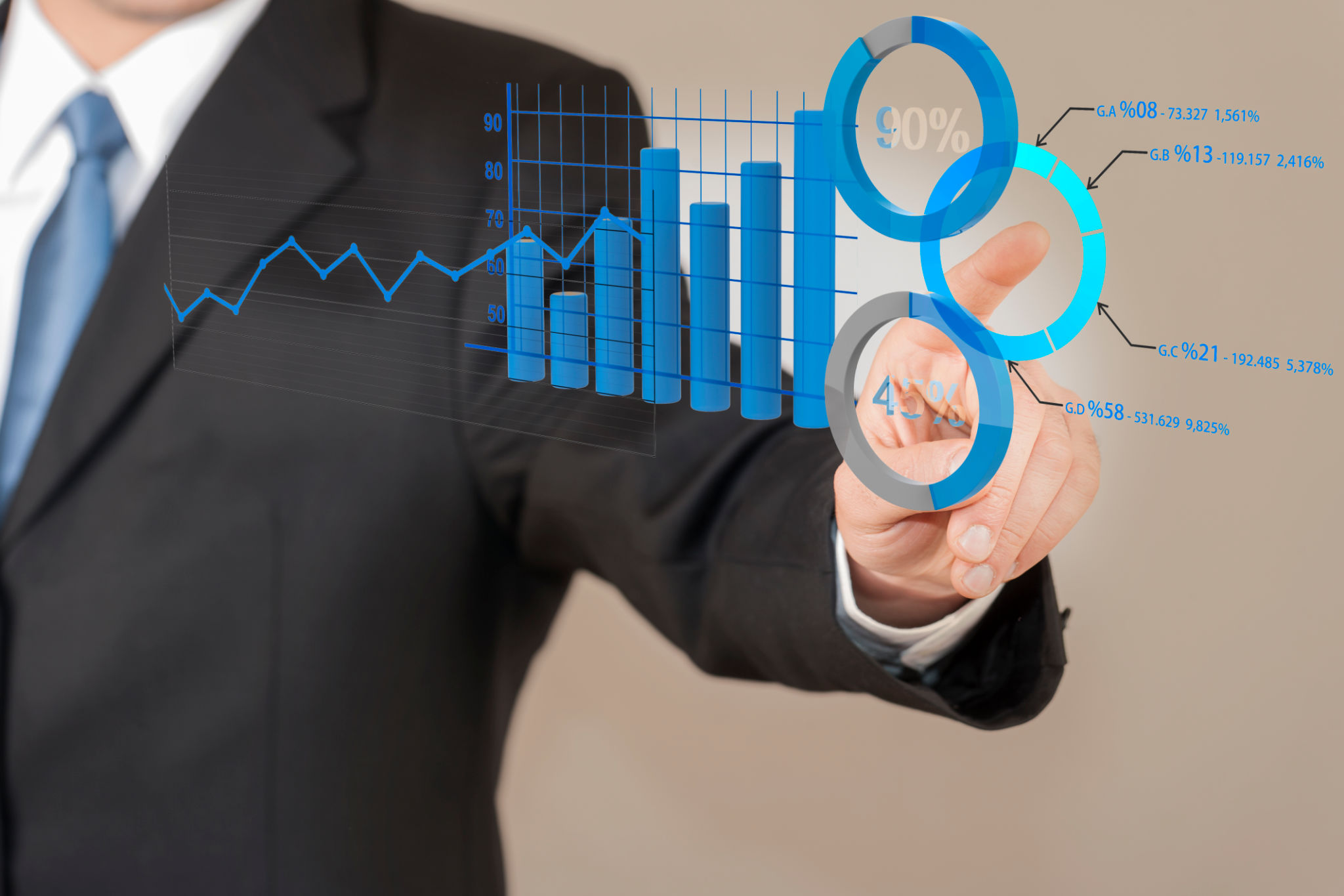 Análisis financiero tablero de instrumentos con indicadores de persona Análisis financiero tablero de instrumentos con indicadores de persona