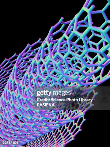 Nanotube technology Nanotube technology