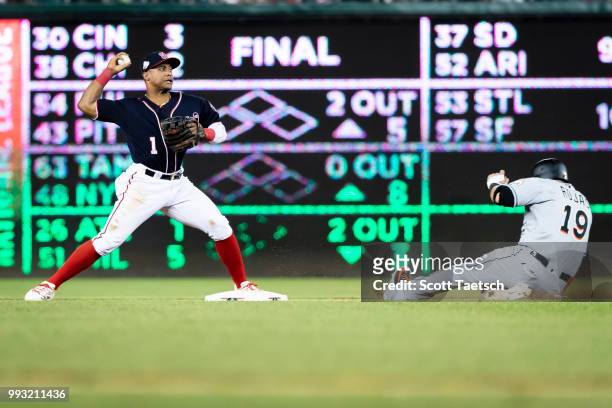 Wilmer Difo of the Washington Nationals retires Miguel Rojas of the Miami Marlins during the sixth inning at Nationals Park on July 06, 2018 in...
