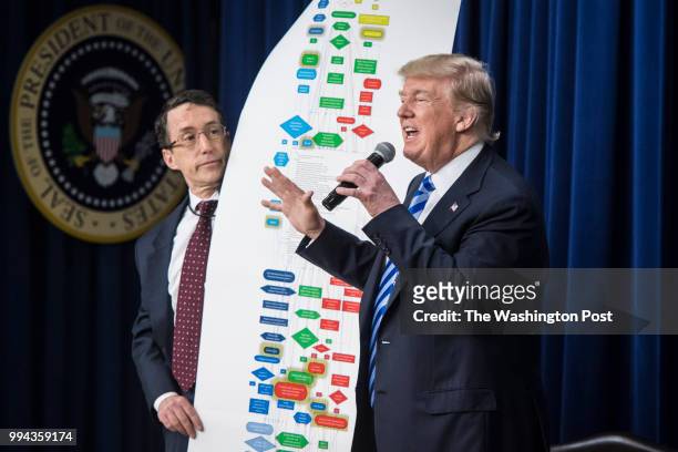President Donald Trump, with DJ Gribbin, Special Assistant to the President for Infrastructure Policy by his side, explains a chart of the regulatory...