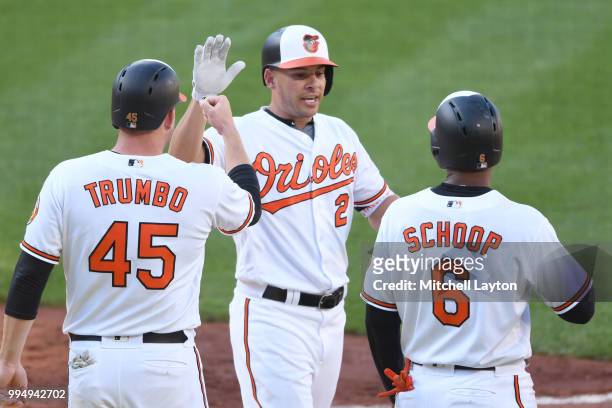 Danny Valencia of the Baltimore Orioles celebrates a two run home three run home run in the sixth inning with Mark Trumbo and Jonathan Schoop during...