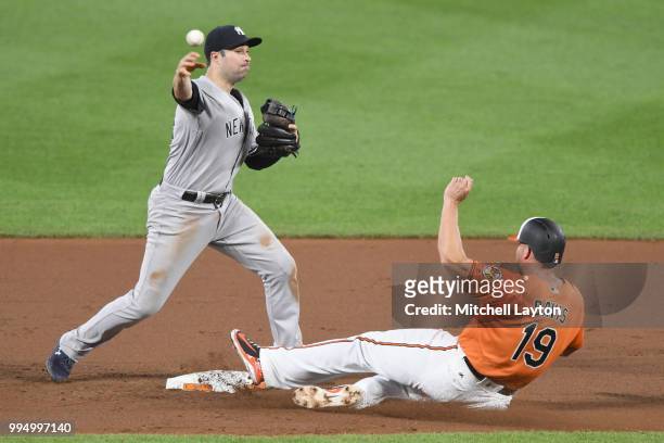 Neil Walker of the New York Yankees throws to first base after forcing out Chris Davis of the Baltimore Orioles at second base on double play ball...