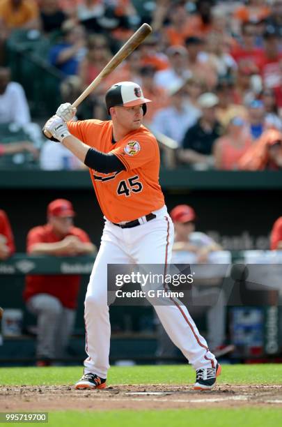 Mark Trumbo of the Baltimore Orioles bats against the Los Angeles Angels at Oriole Park at Camden Yards on June 30, 2018 in Baltimore, Maryland.