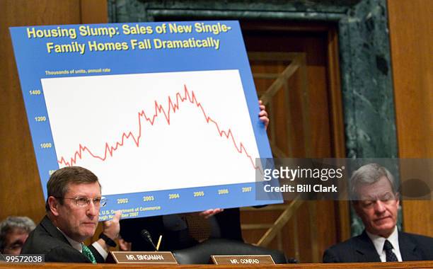 Sen. Kent Conrad, D-N. Dak., refers to a chart on home sales as he questions Congressional Budget Office Director Peter Orszag during the Senate...