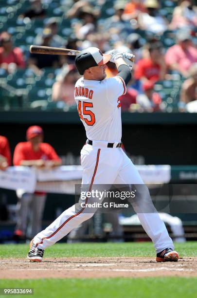 Mark Trumbo of the Baltimore Orioles hits a home run against the Los Angeles Angels at Oriole Park at Camden Yards on July 1, 2018 in Baltimore,...