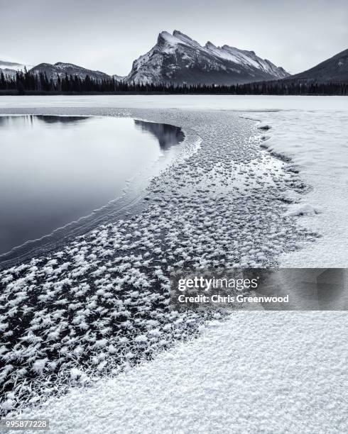 What Is Rundle 832 Rundle Mountain Stock Photos, High-Res Pictures, and Images - Getty ...