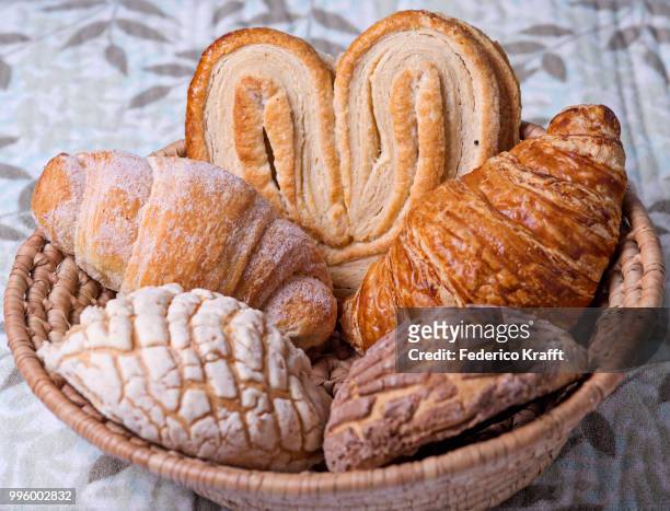 Pan Dulce - Argentine Holiday Food. What is Pan Dulce it & where to buy it
