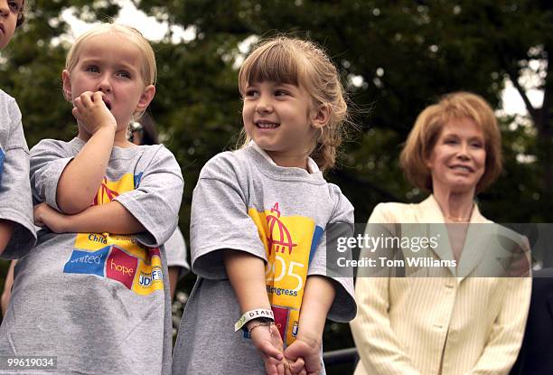 Delegates for the Juvenile Diabetes Research Foundation International Children's Congress 2005, Kendra Parker of Utah, left, and Madie Poulin of...