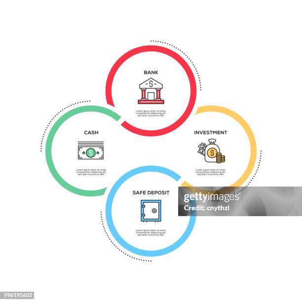 banking und money infographic design - cnythzl stock-grafiken, -clipart, -cartoons und -symbole