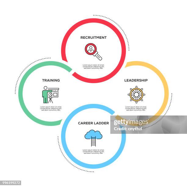 career concept infographic design - cnythzl stock illustrations