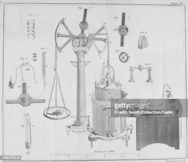 Black and white print illustrating scientific laboratory apparatus set up in a manner used for determining the absolute weights of different gases...