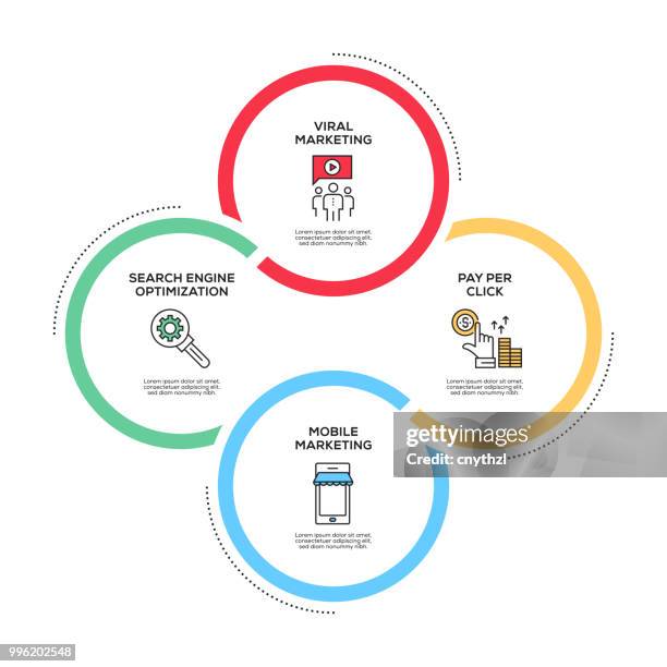 stockillustraties, clipart, cartoons en iconen met digitale marketing infographic design - cnythzl