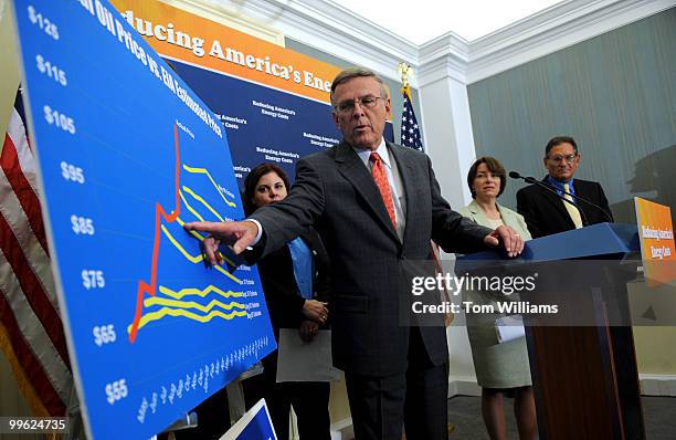 Sen. Byron Dorgan, D-N.D., center, Sherri Cabrera, left, Petroleum Marketers Association of America, Sen. Amy Klobuchar, D-Minn., and Mark Cooper,...