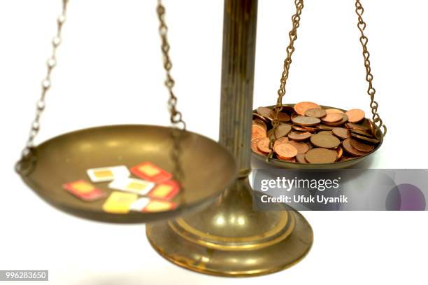 Sim Card Scale Simscale Photos and Premium High Res Pictures - Getty Images