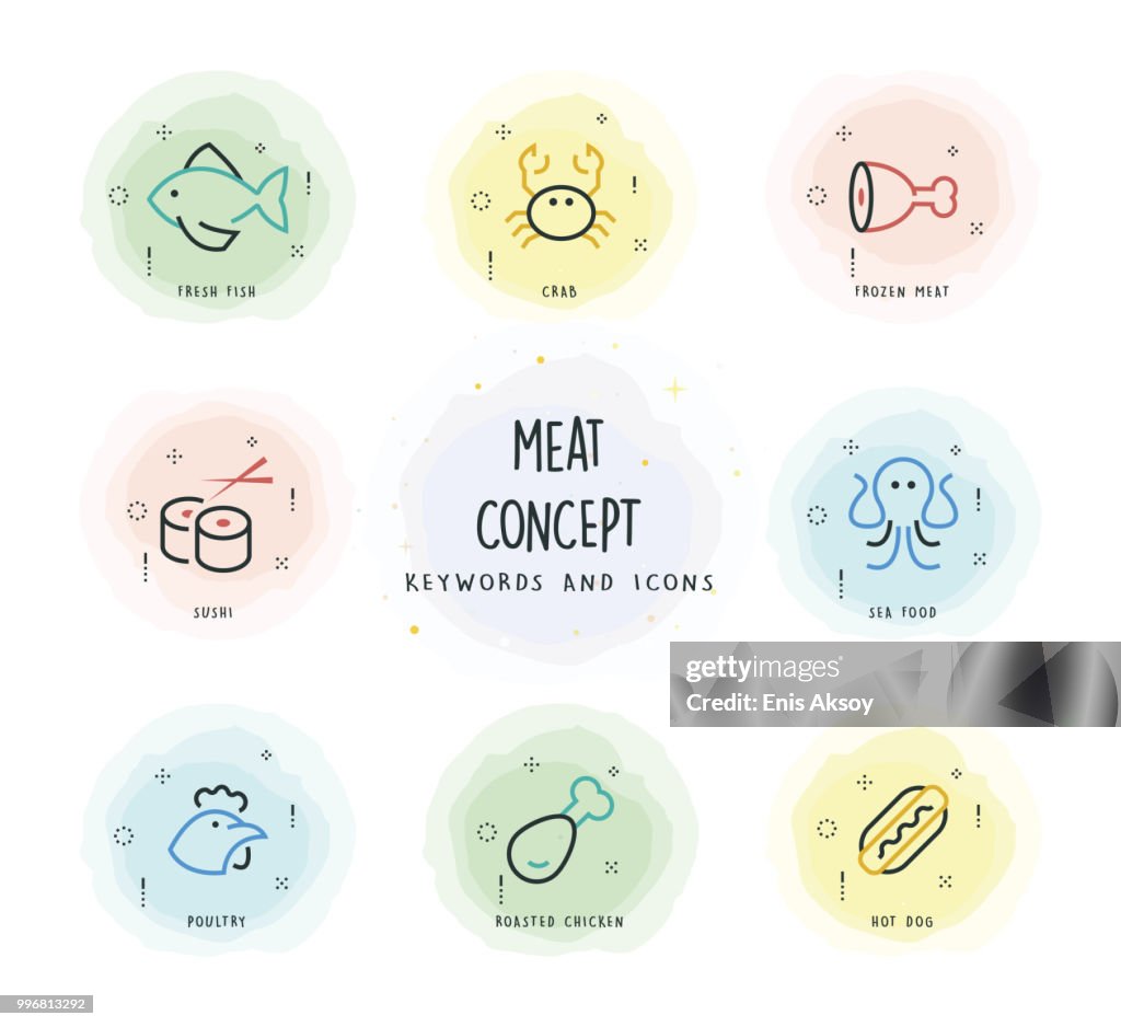 Meat Concept