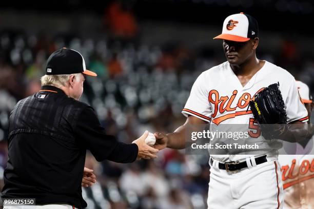 Jhan Marinez of the Baltimore Orioles is relived of pitching duties during the eighth inning against the New York Yankees at Oriole Park at Camden...