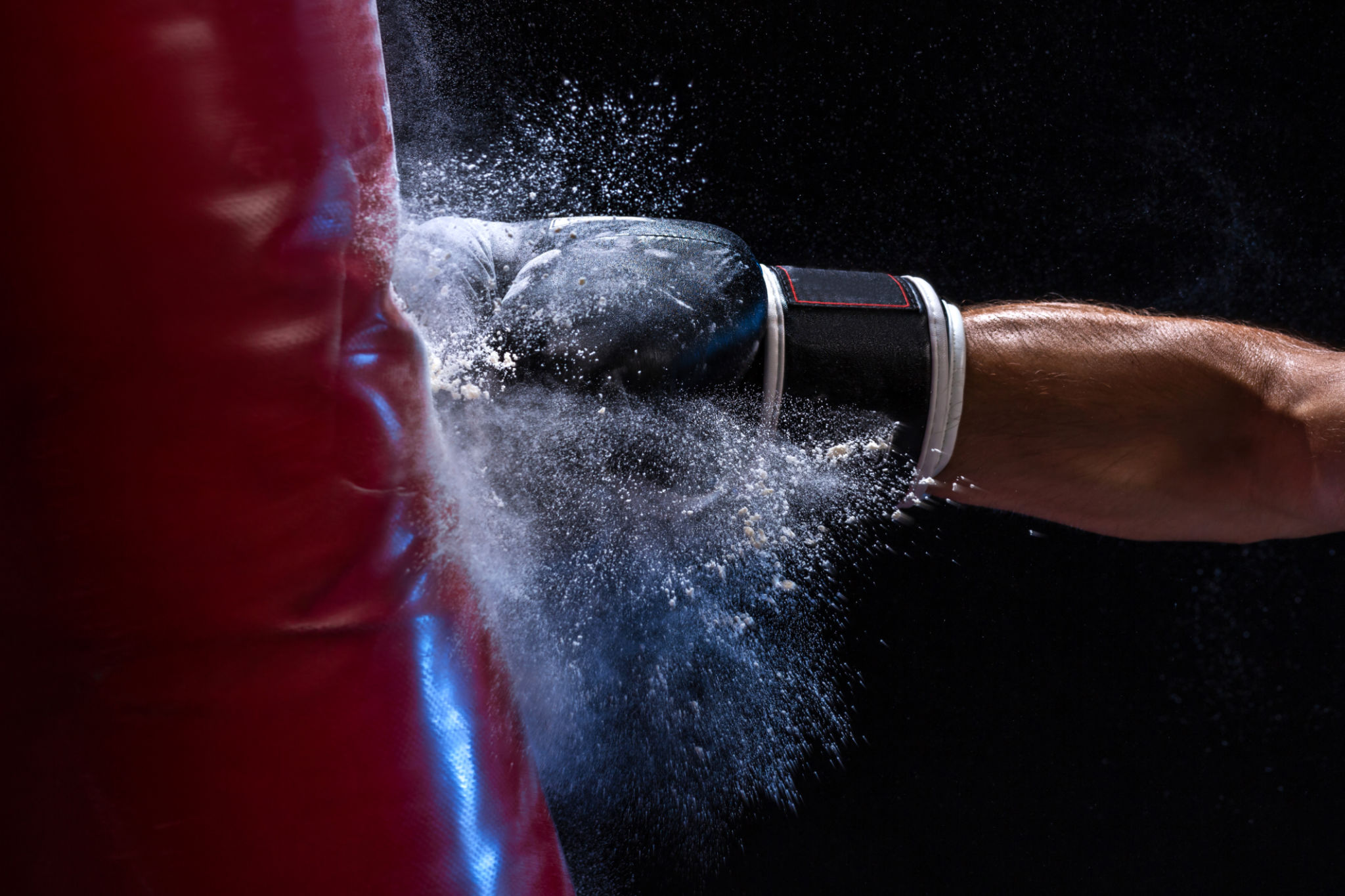 training impact