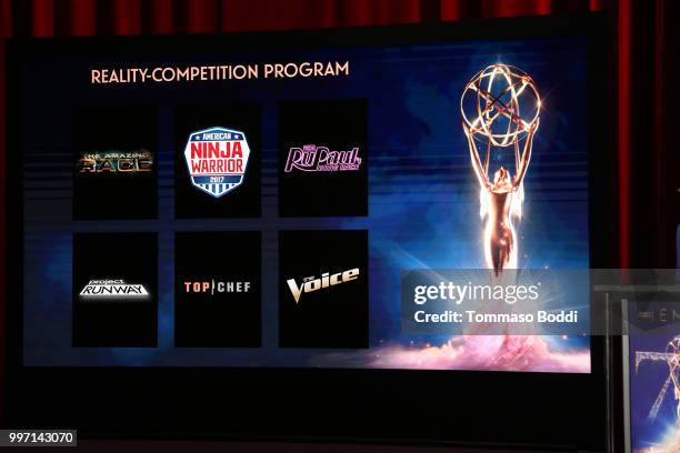 General view of the atmosphere during the 70th Emmy Awards Nominations Announcement at Saban Media Center on July 12, 2018 in North Hollywood,...