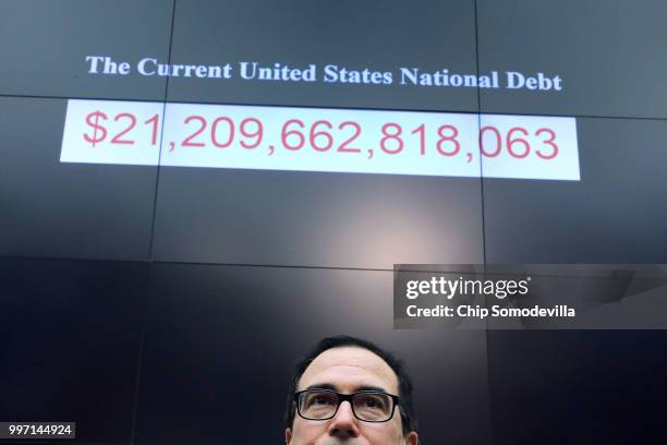 Treasury Secretary Steven Mnuchin testifies before the House Financial Services Committee in the Rayburn House Office Building on Capitol Hill July...