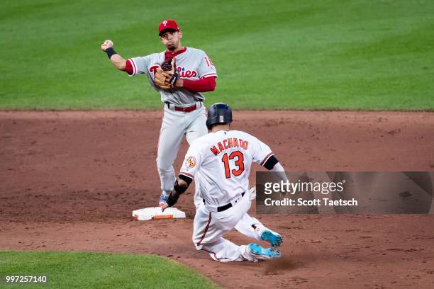 Cesar Hernandez of the Philadelphia Phillies retires Manny Machado of the Baltimore Orioles during the sixth inning at Oriole Park at Camden Yards on...