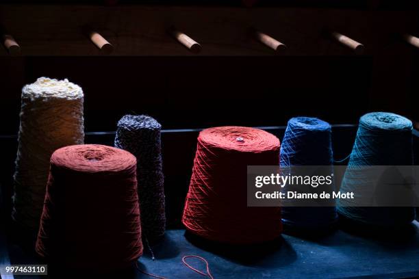Thread Guide Cones Thread Cones Photos and Premium High Res Pictures - Getty Images