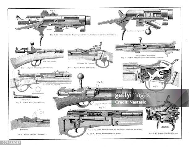 Earliest Rifle Drawing 644 Bullet Drawing Stock Photos, High-Res Pictures, and Images - Getty ...