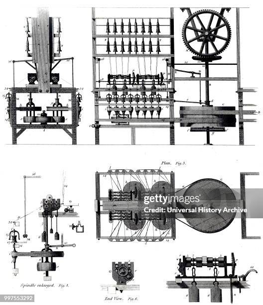 Engraving depicting Richard Arkwright's water fame spinning machine. Sir Richard Arkwright an English inventor and a leading entrepreneur during the...