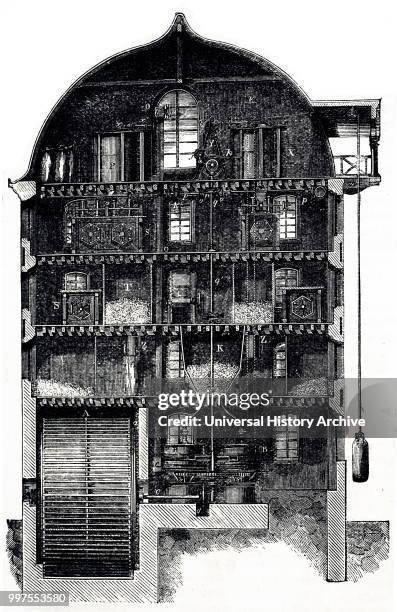 Cross-section of a flour mill powered by a water wheel. Grain was hoisted to the top of the mill, and underwent various processes, such as cleansing,...