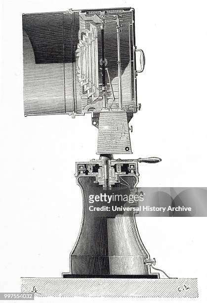 Sectional view of Sautter and Lemonnier's projector, fitted to French warships. Power was supplied by a Gramme machine, and the light source was a...