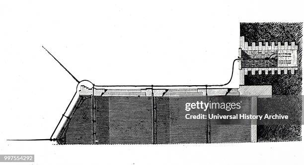 Lightning conductor fitted to a building, showing how the pit has been dug to ensure the conductor reaches the water table. 1891.