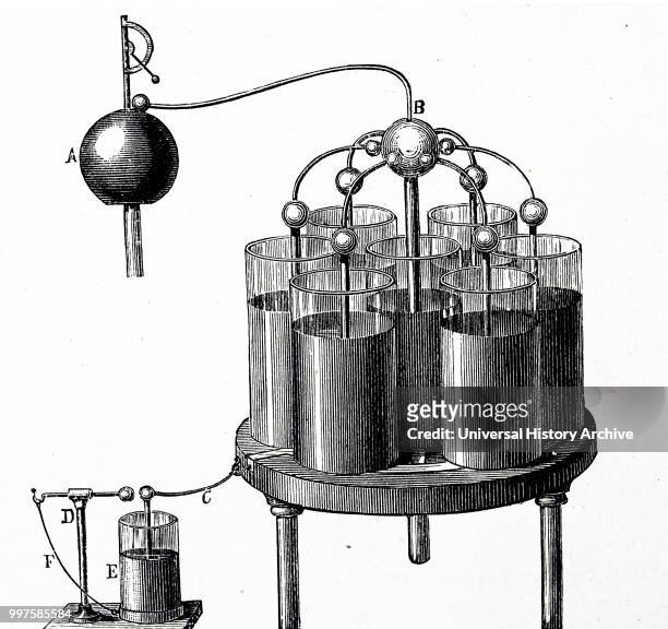 Drawing showing a battery of Leyden jars; known as LaneÕs unit jar. 1896. A Leyden jar stores a high-voltage electric charge between electrical...