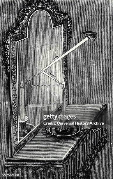 Engraving depicting the reflection of a candle flame in a plane mirror, showing that the angle of incidence equals the angle of reflection. Dated...