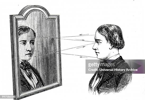 Engraving depicting the reflection of an object in a plane mirror, showing how the angle of reflection. Dated 19th century.