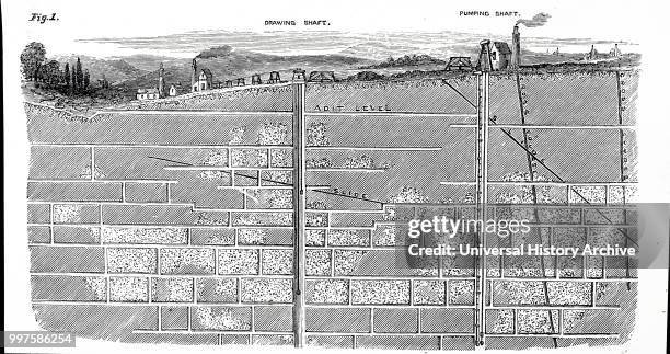 Engraving depicting a sectional view of Devon Great Consols Copper Mine. Dated 19th century.