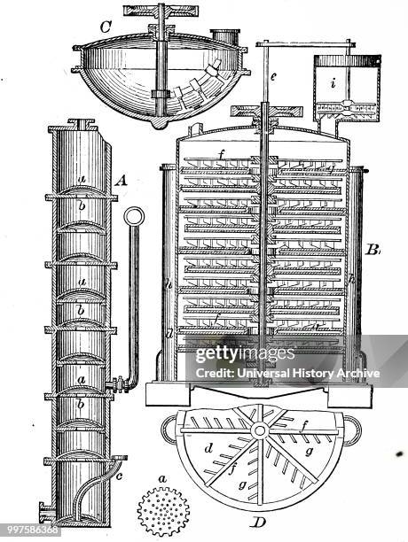 Engraving depicting the production of sodium carbonate: Solvay's ammonia-soda process. B, brine cylinder; D, section through B; C, kettle which could...