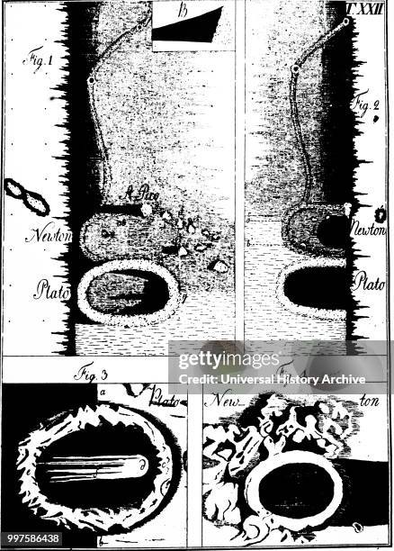 Engraving depicting a section of the moon in the region of Mare Imbrium with details showing craters Newton and Plato under different lighting...