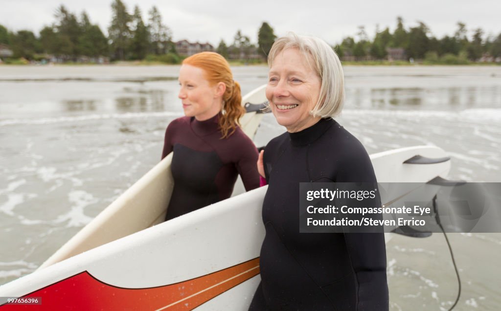 Female surfers carrying boards walking along beach
