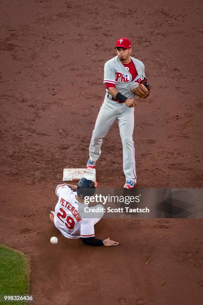 Cesar Hernandez of the Philadelphia Phillies retires Jace Peterson of the Baltimore Orioles during the third inning at Oriole Park at Camden Yards on...