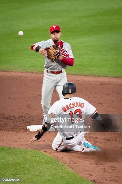 Cesar Hernandez of the Philadelphia Phillies retires Manny Machado of the Baltimore Orioles during the sixth inning at Oriole Park at Camden Yards on...