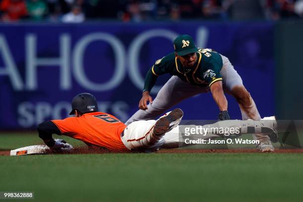 Steven Duggar of the San Francisco Giants dives into second base for a double ahead of a tag from Marcus Semien of the Oakland Athletics during the...