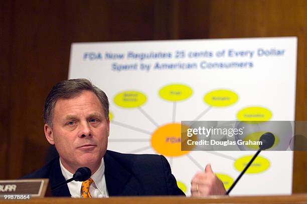 Richard Burr, R-N.C. During the full committee hearing on "The Need for FDA Regulation of Tobacco Products."
