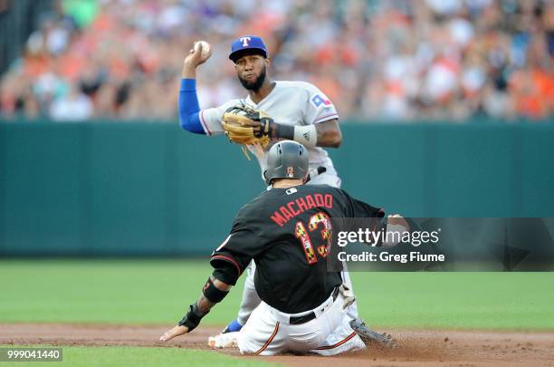 Jurickson Profar of the Texas Rangers forces out Manny Machado of the Baltimore Orioles to start a double play in the first inning at Oriole Park at...