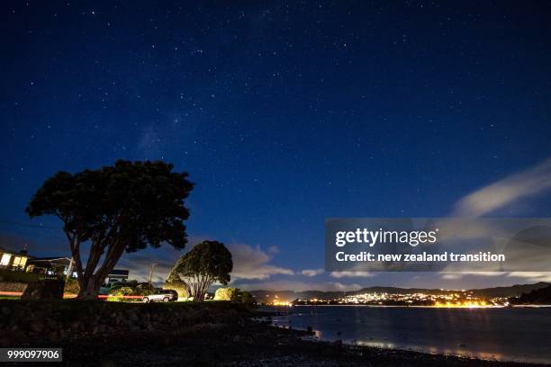 1,304 New Inlet Stock Photos, High-Res Pictures, and Images - Getty Images