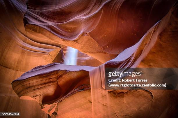 slot canyon light and sands - www picture com stock-fotos und bilder