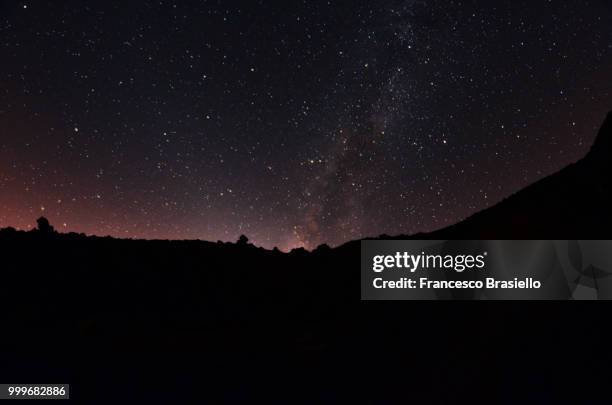 Experiencies Images Experiences Photos and Premium High Res Pictures - Getty Images